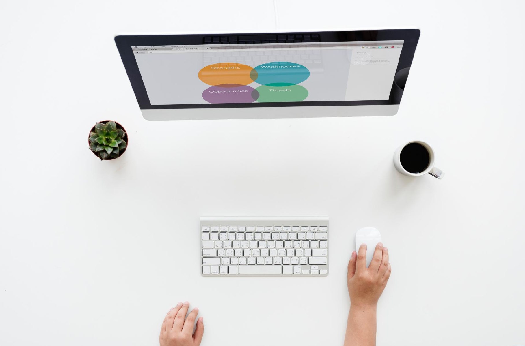 Helping businesses thrive